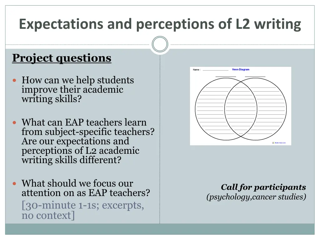 expectations and perceptions of l2 writing