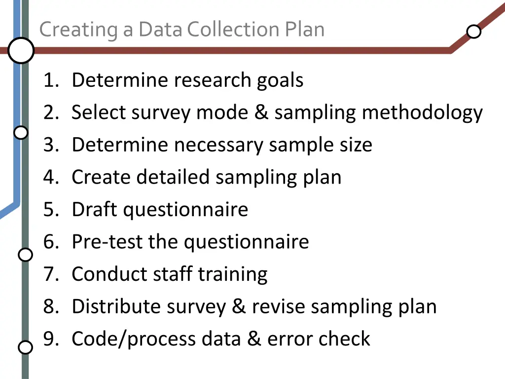 creating a data collection plan