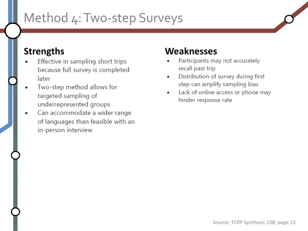 method 4 two step surveys