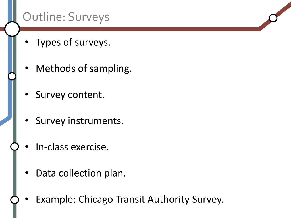 outline surveys