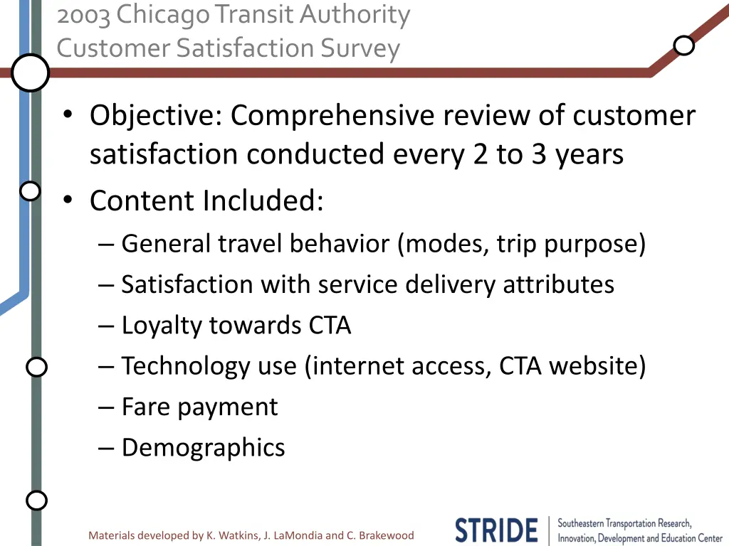 2003 chicago transit authority customer