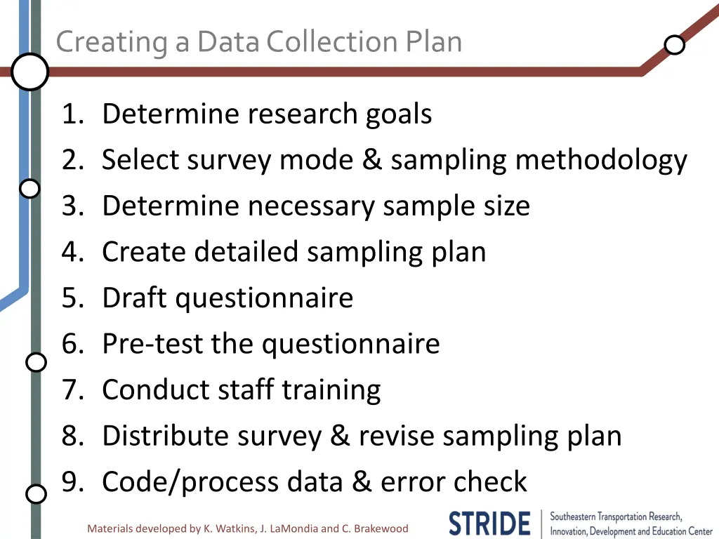 creating a data collection plan