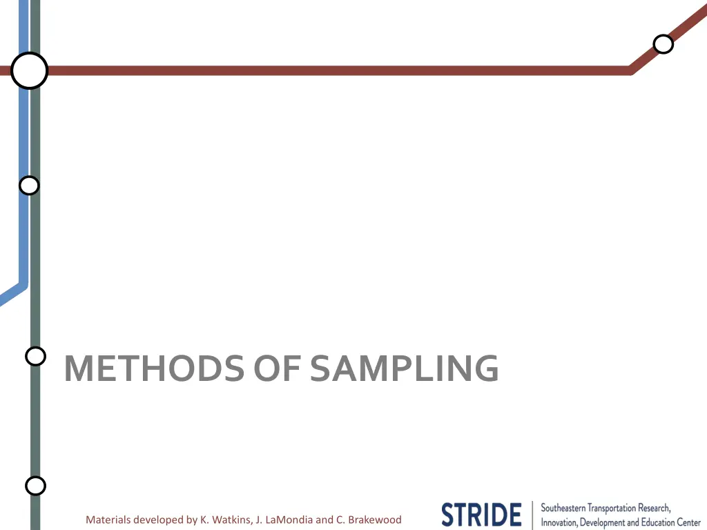 methods of sampling