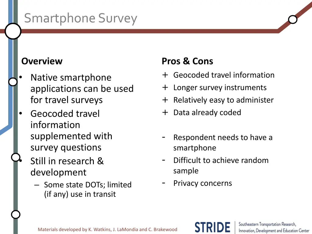 smartphone survey