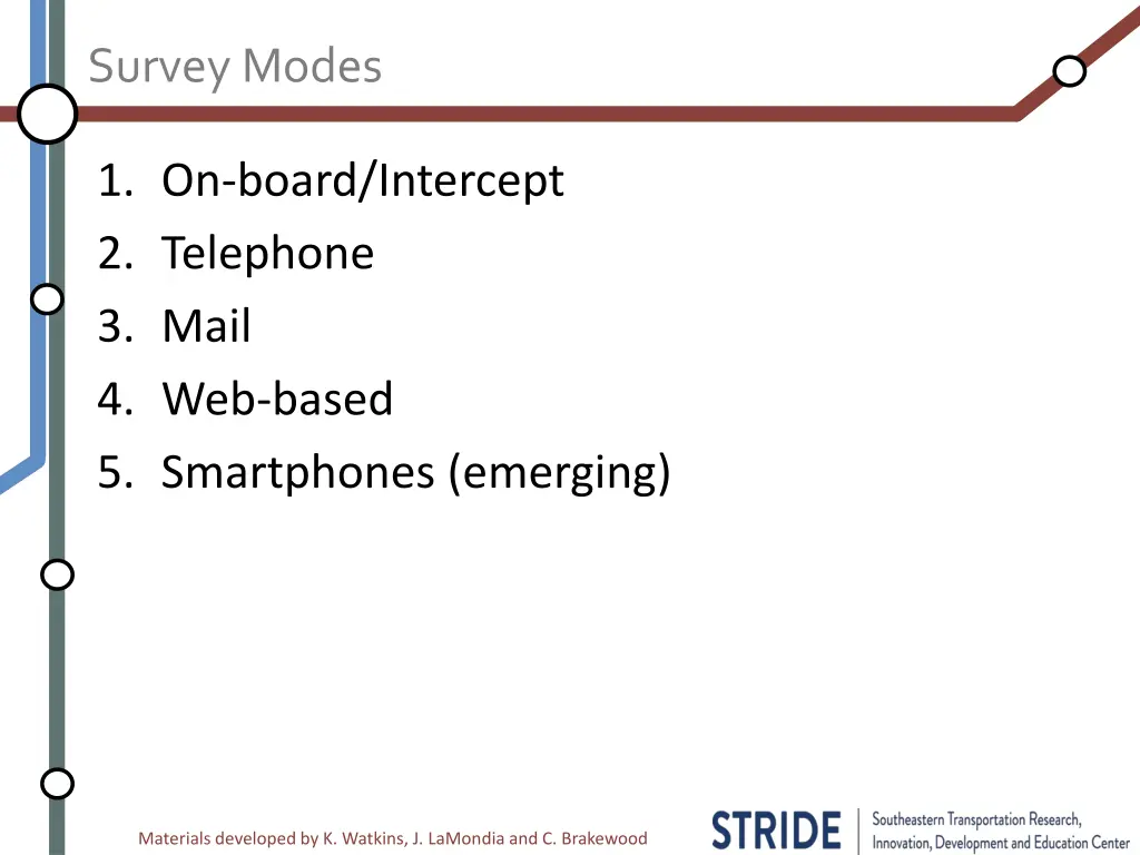 survey modes