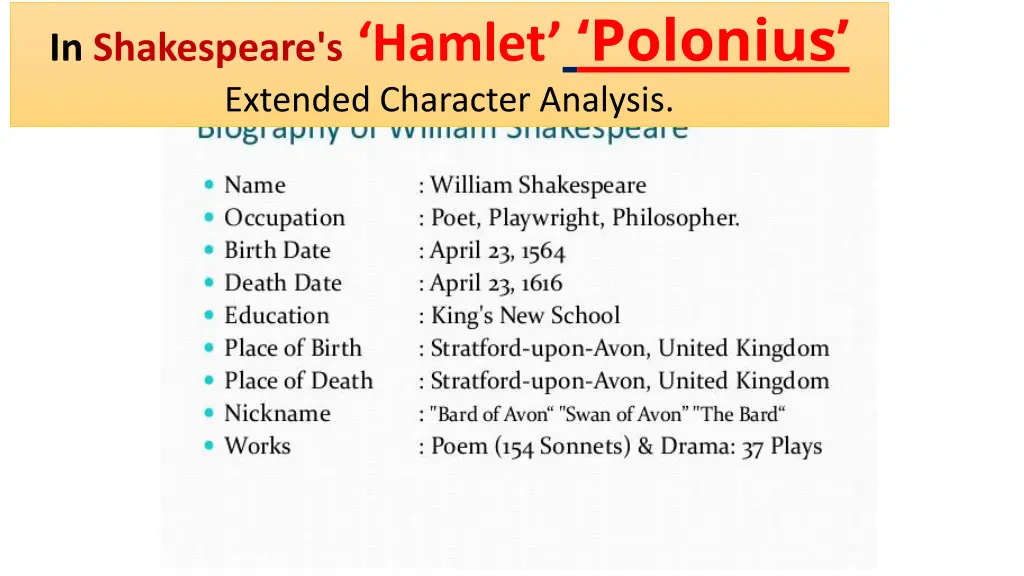 in shakespeare s hamlet polonius extended 1