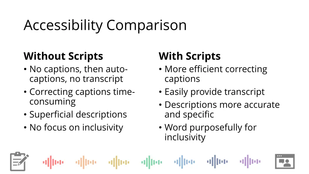 accessibility comparison