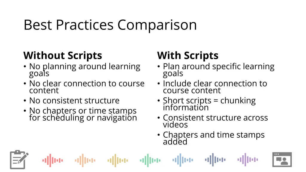 best practices comparison