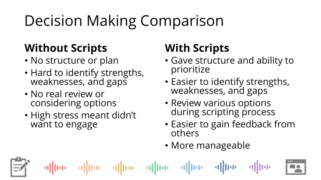 decision making comparison