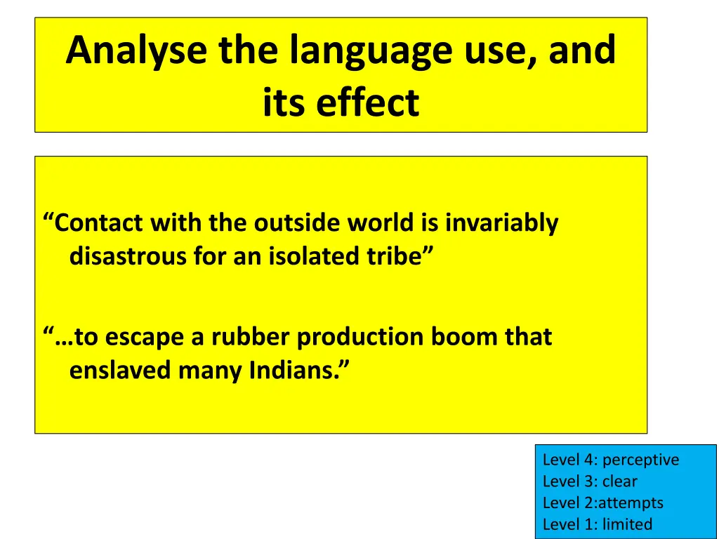 analyse the language use and its effect