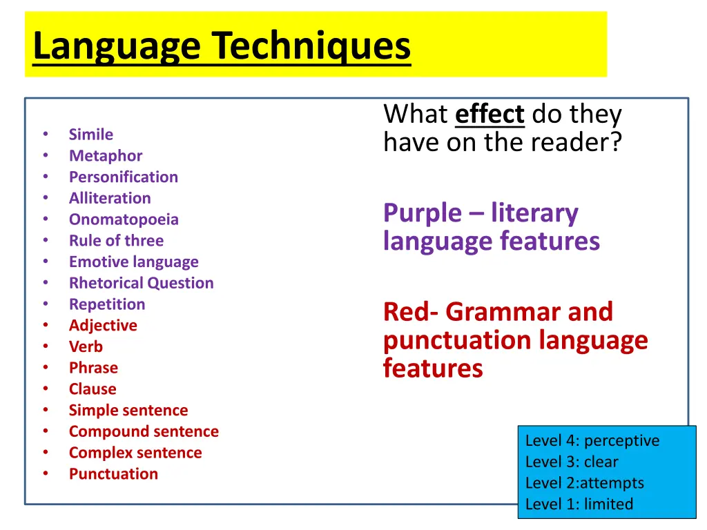 language techniques