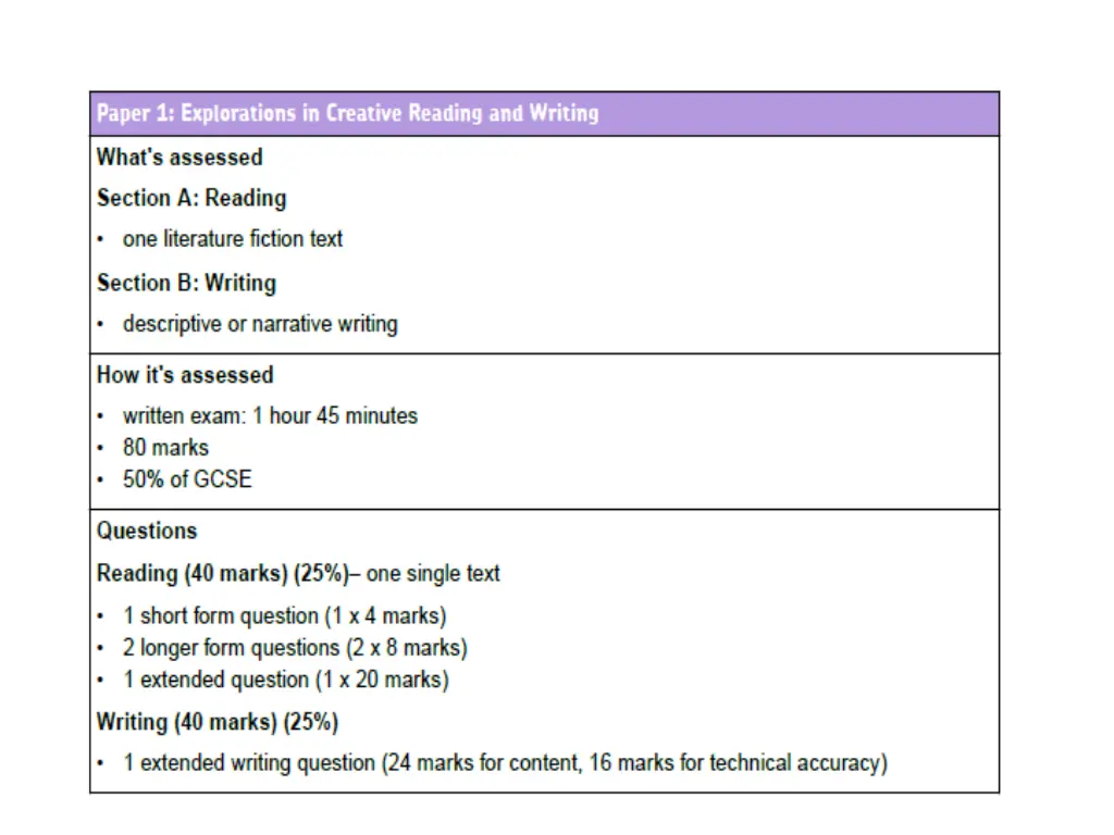 slide2