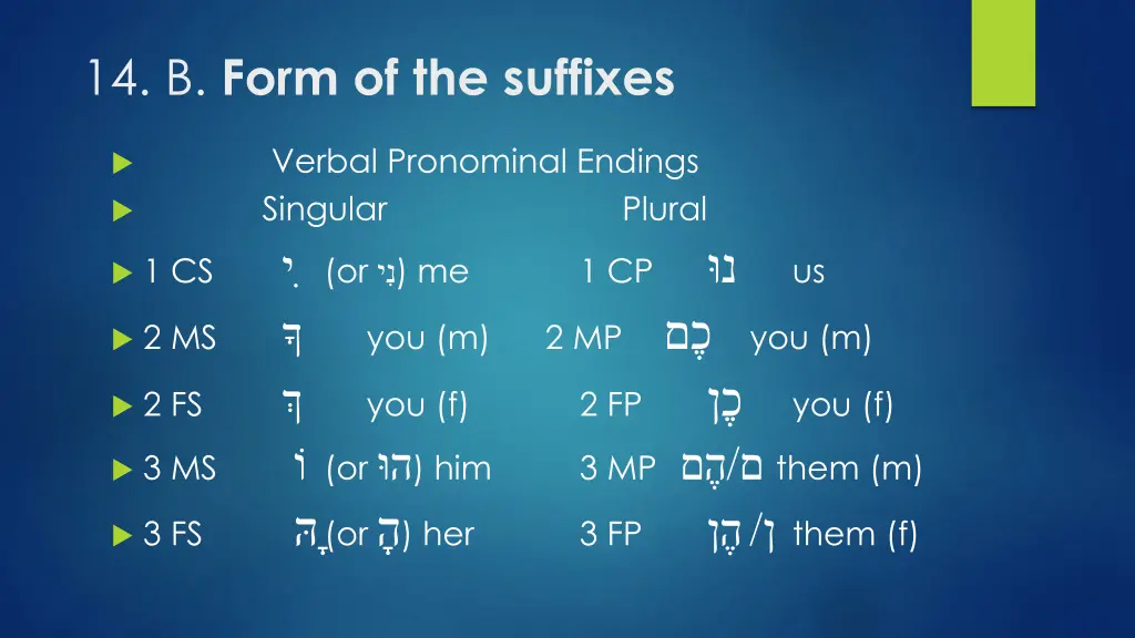 14 b form of the suffixes