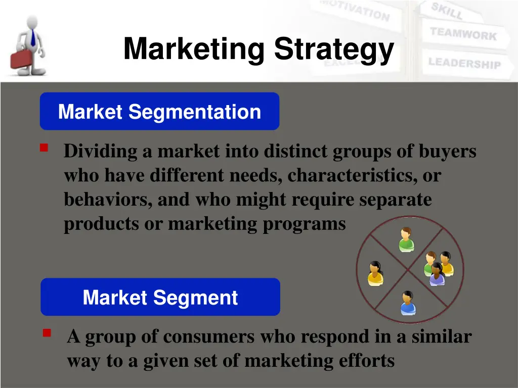 marketing strategy 1