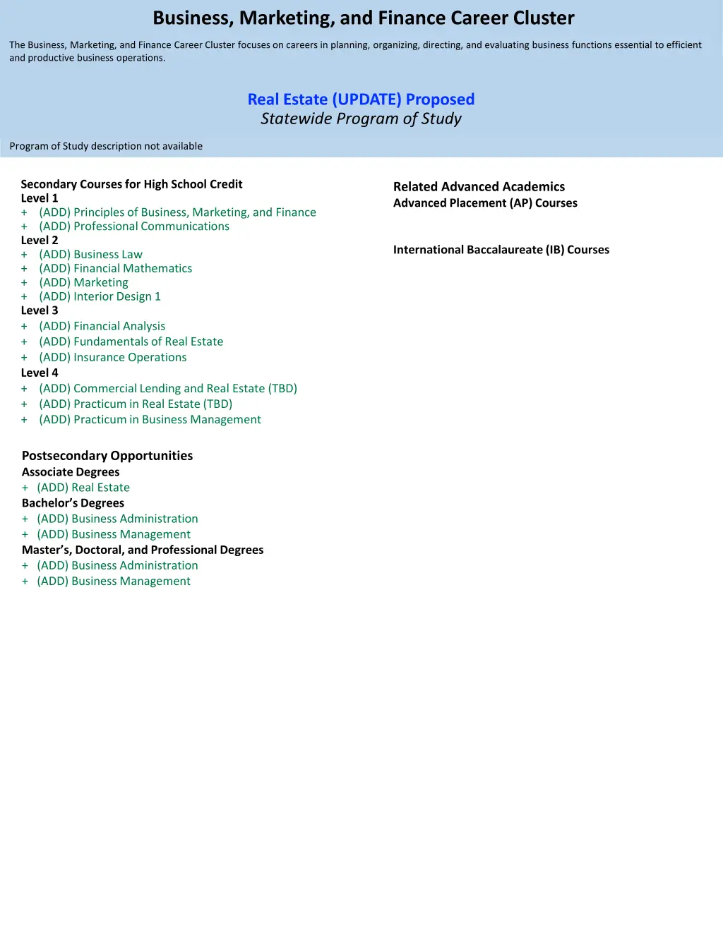 business marketing and finance career cluster 4