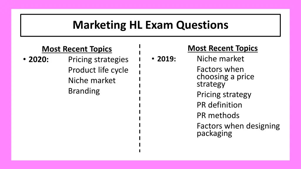 marketing hl exam questions 3