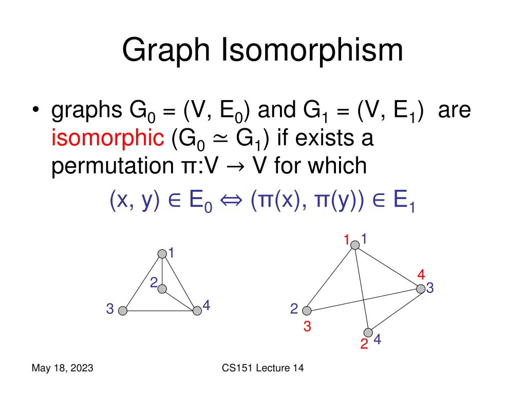 graph isomorphism