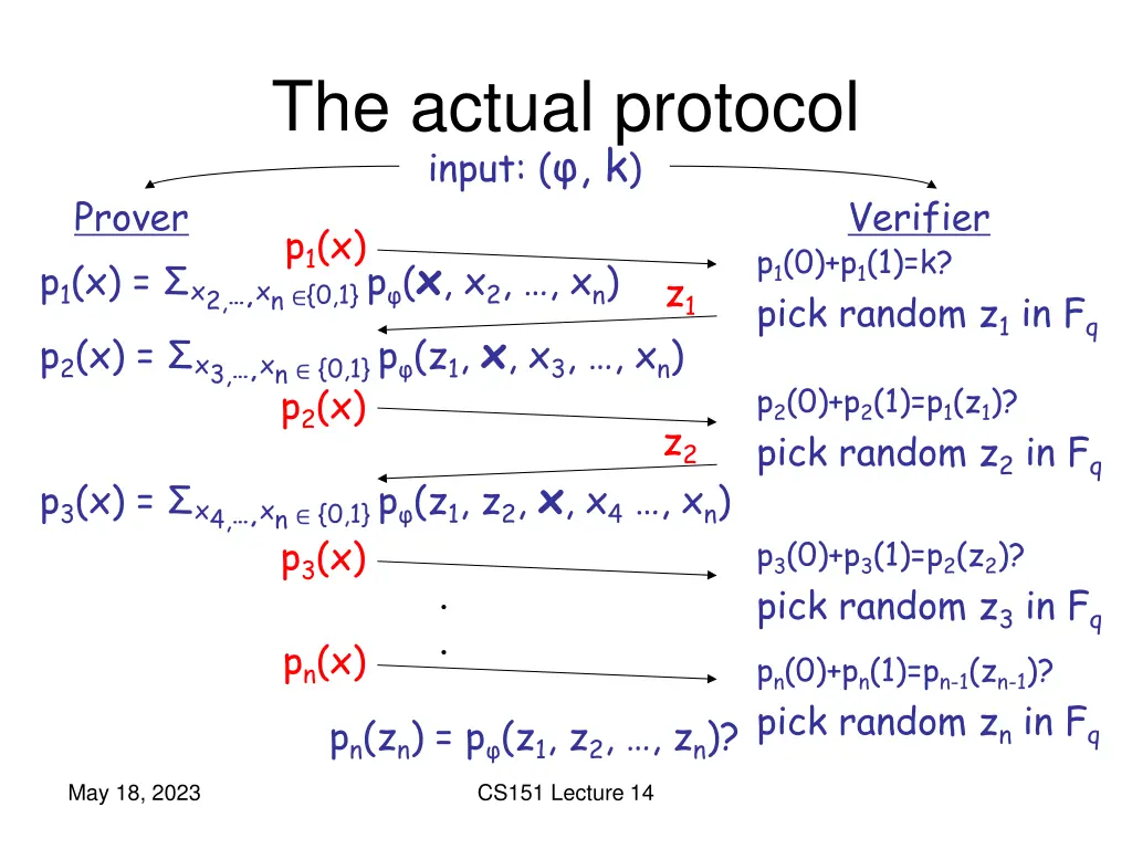 the actual protocol input k