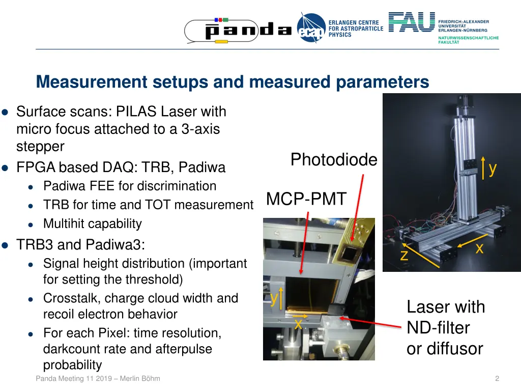 measurement setups and measured parameters