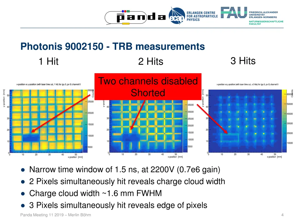 photonis 9002150 trb measurements 1 hit 1