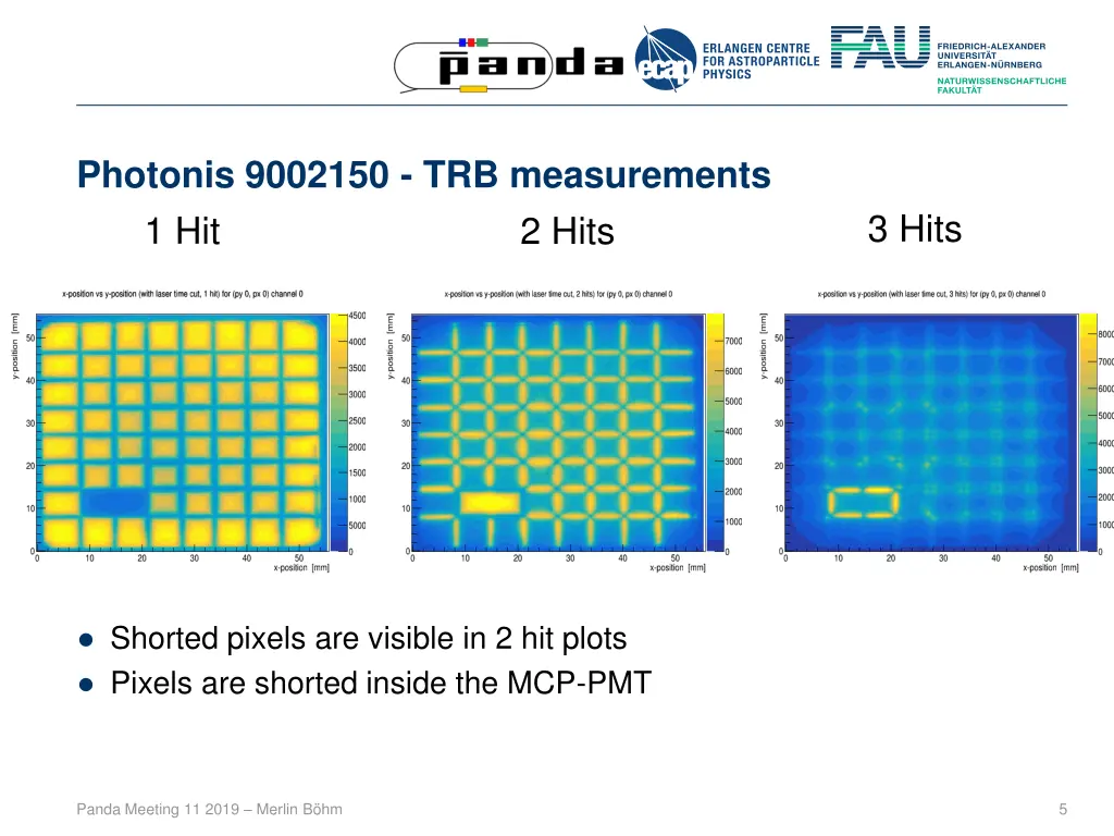 photonis 9002150 trb measurements 1 hit 2