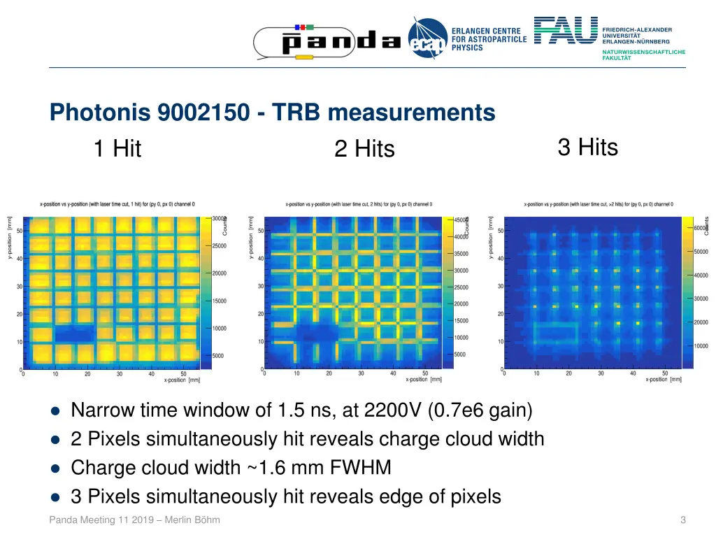 photonis 9002150 trb measurements 1 hit