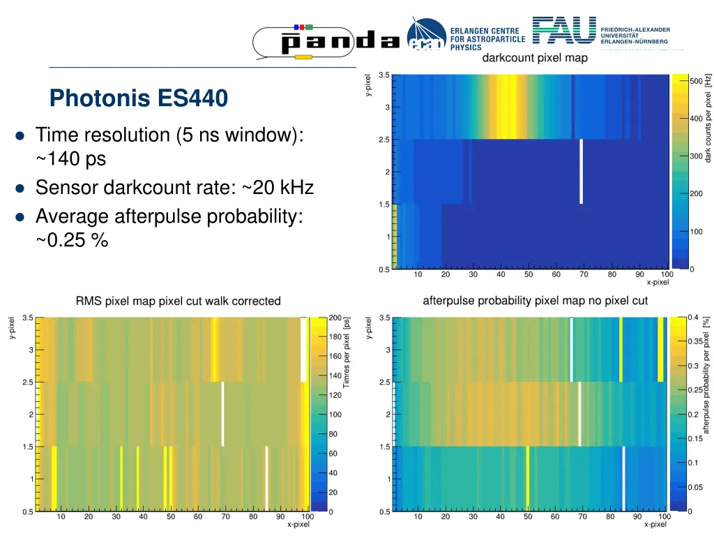 photonis es440 1