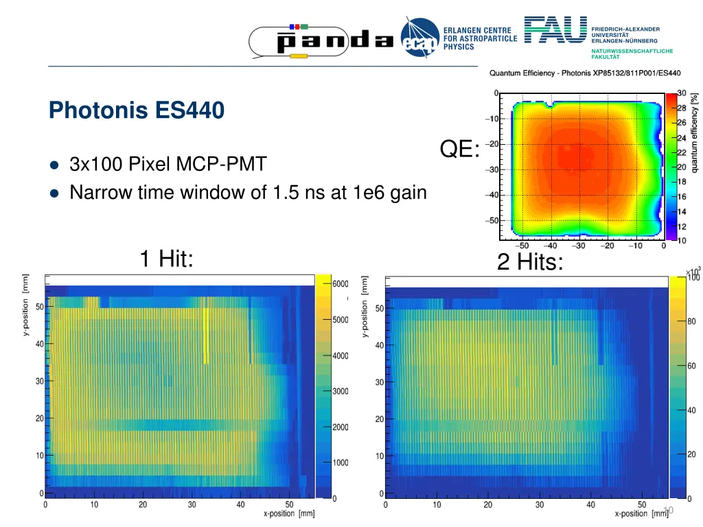 photonis es440