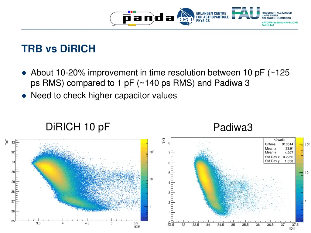 trb vs dirich 2