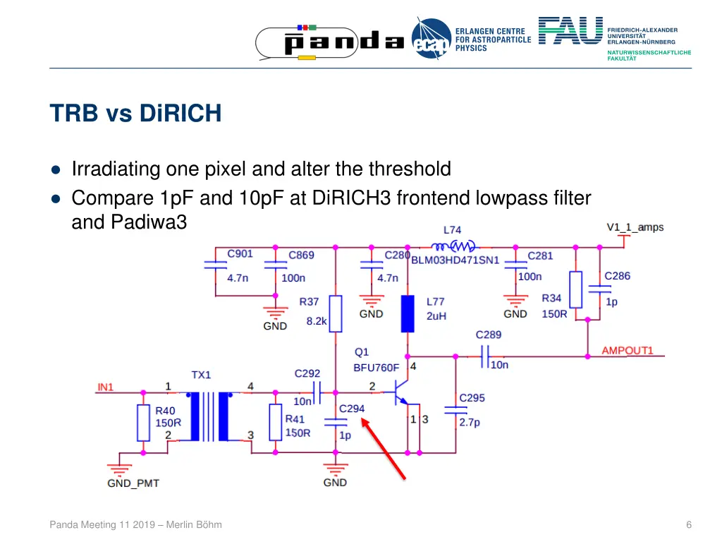 trb vs dirich