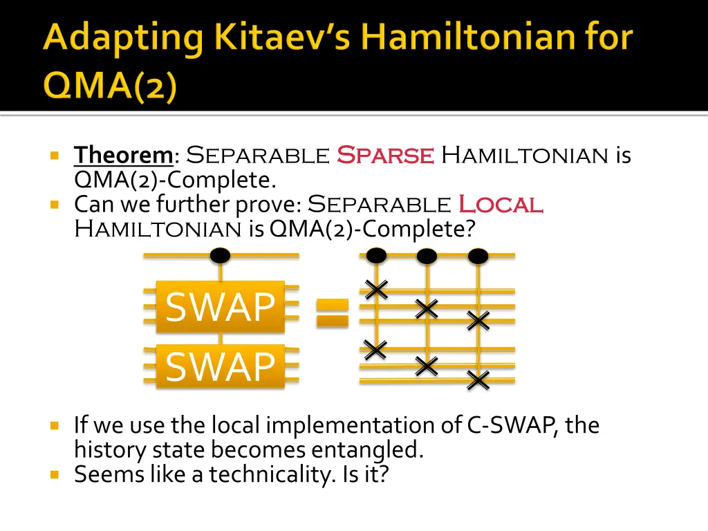 theorem separable sparse qma 2 complete