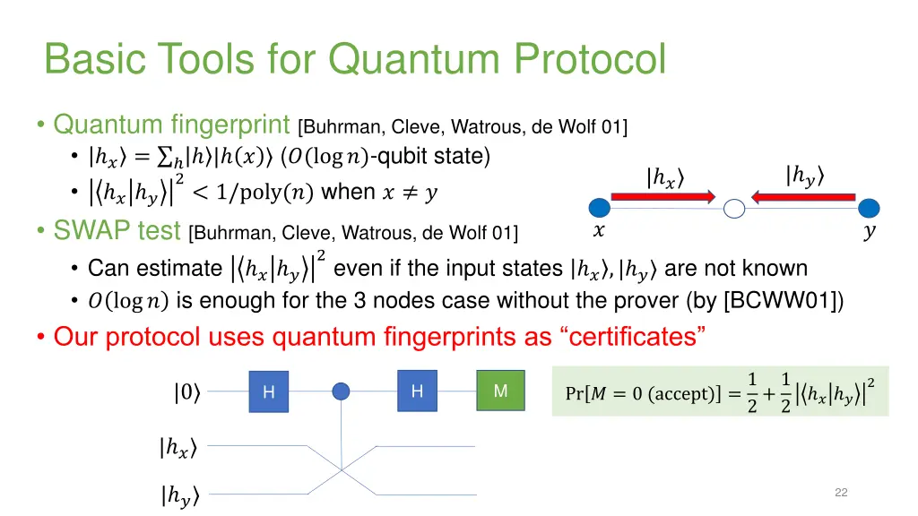 basic tools for quantum protocol