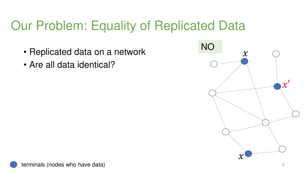 our problem equality of replicated data 1