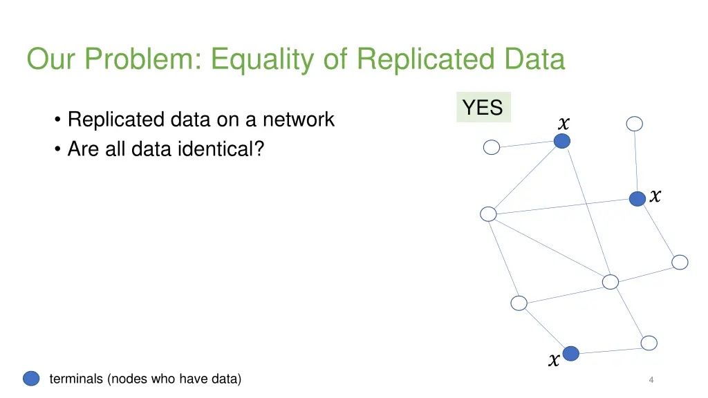 our problem equality of replicated data