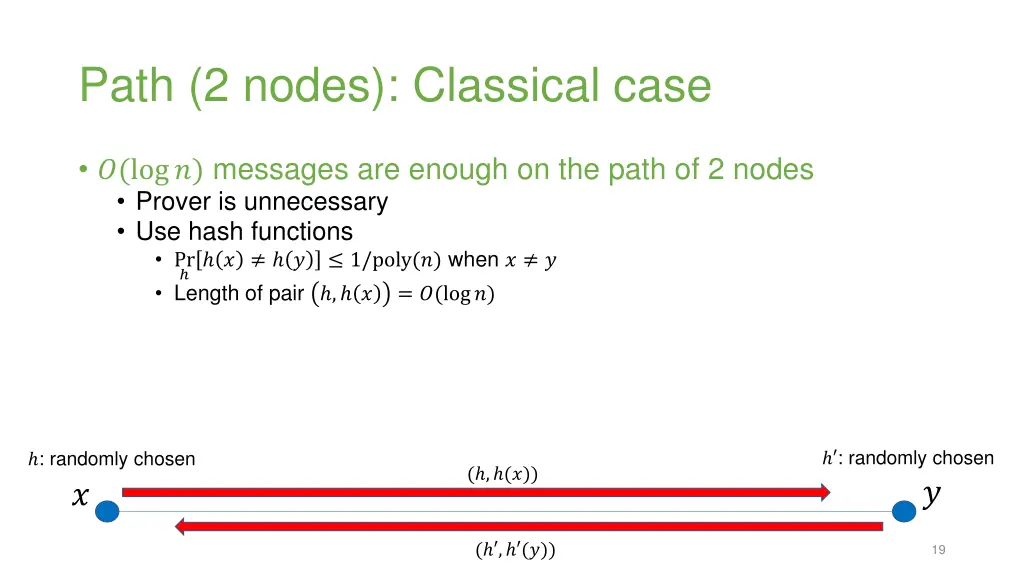 path 2 nodes classical case