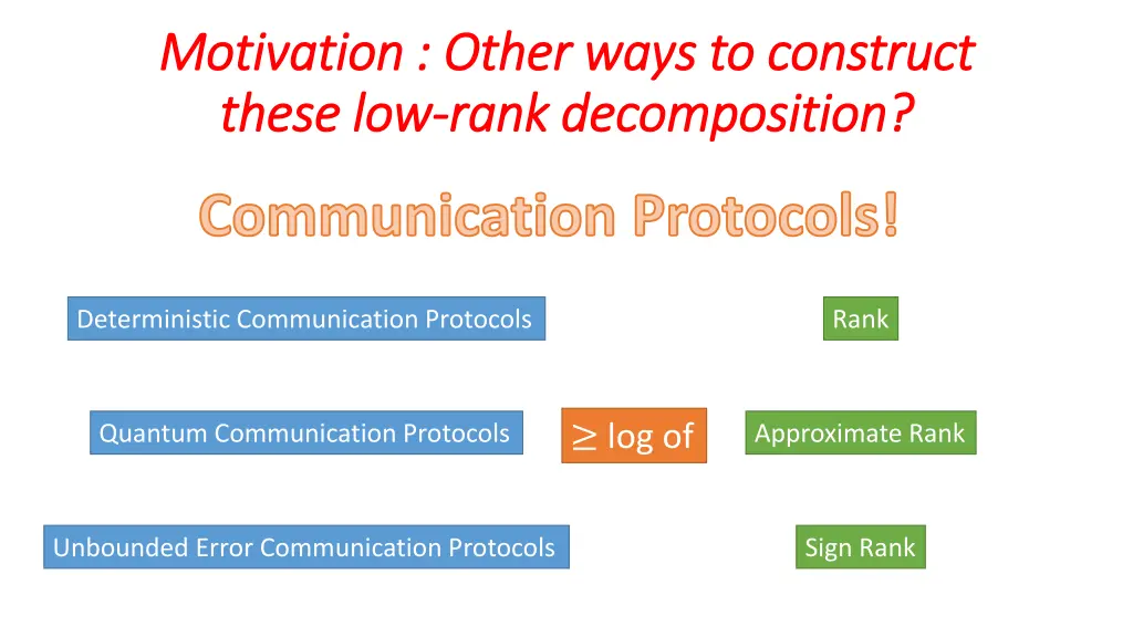 motivation other ways to construct motivation