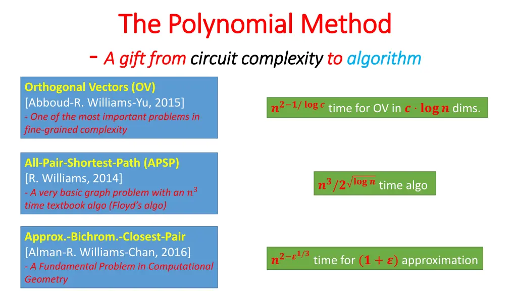 the polynomial method the polynomial method