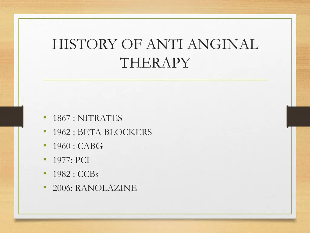 history of anti anginal therapy