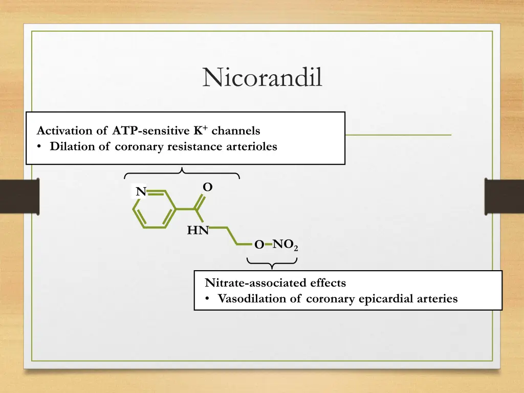 nicorandil