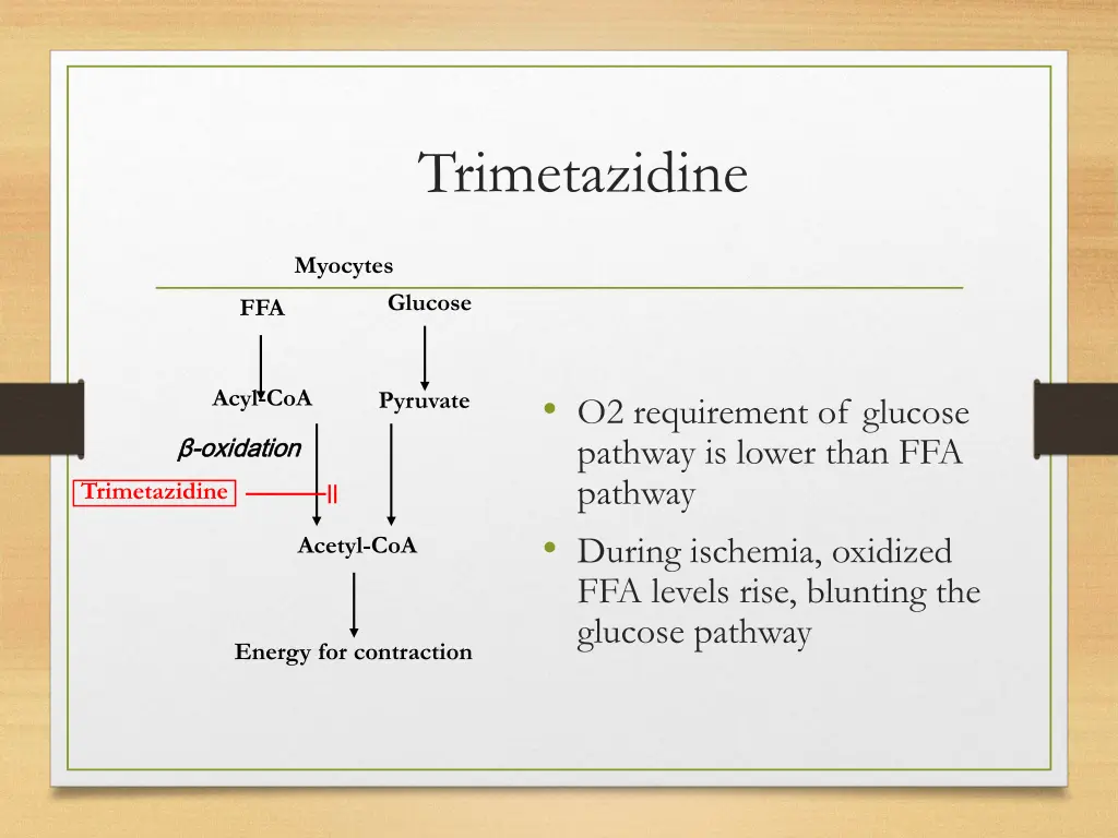 trimetazidine