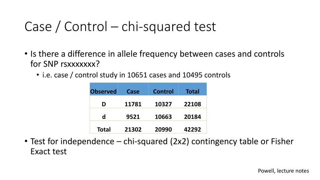 case control chi squared test