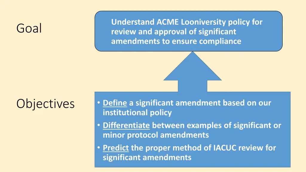 understand acme looniversity policy for review 1