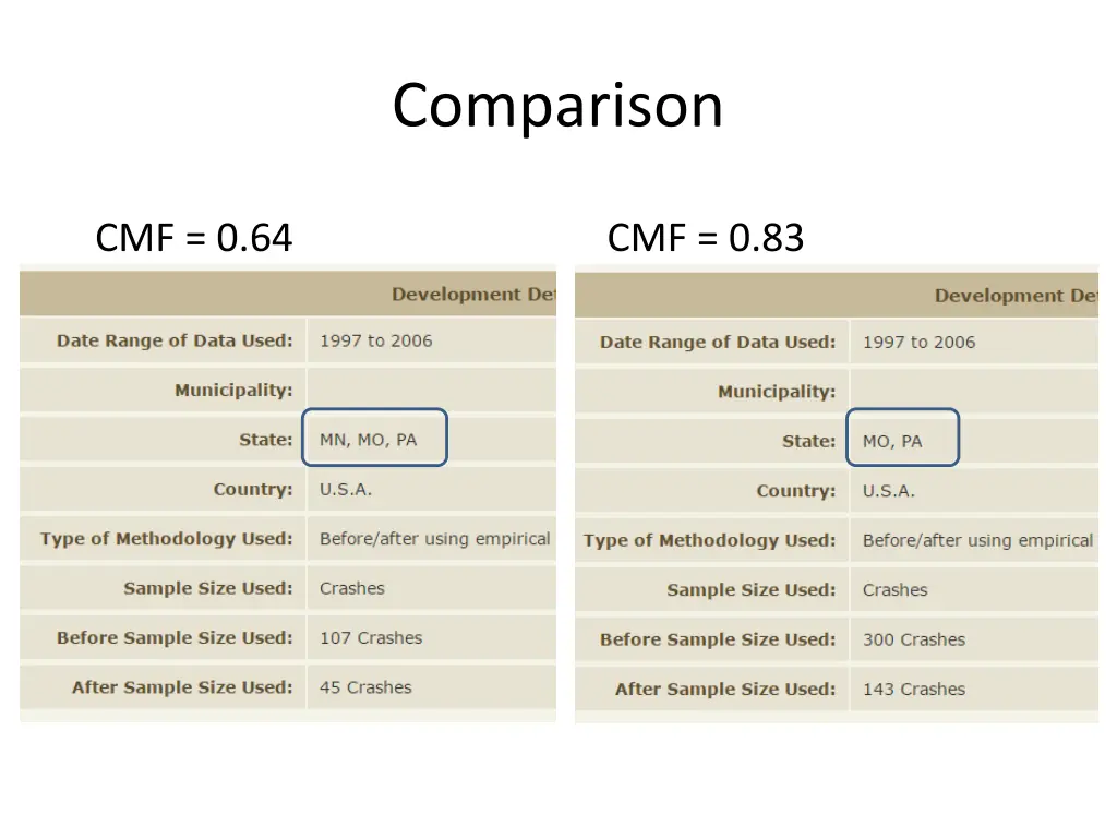 comparison 1