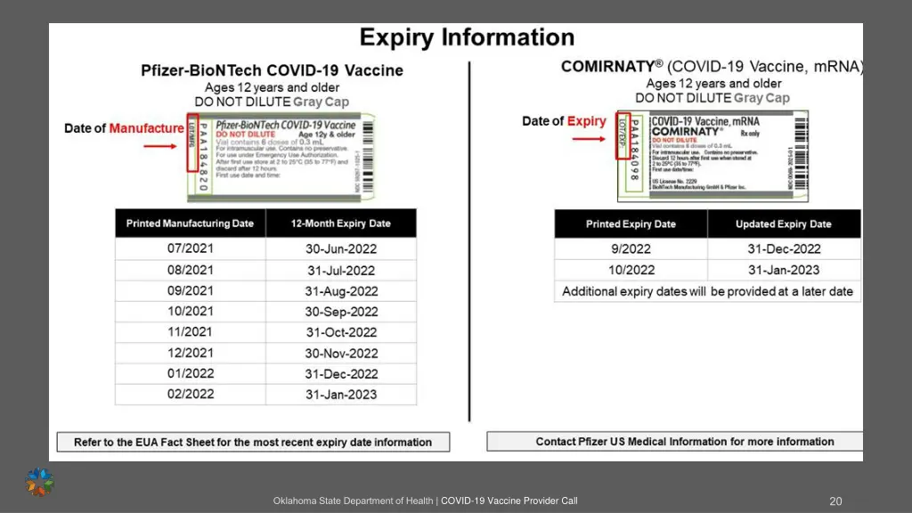 covid 19 vaccine provider call 1