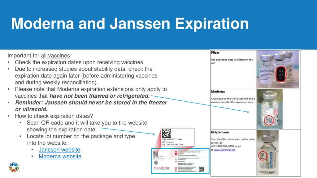 moderna and janssen expiration