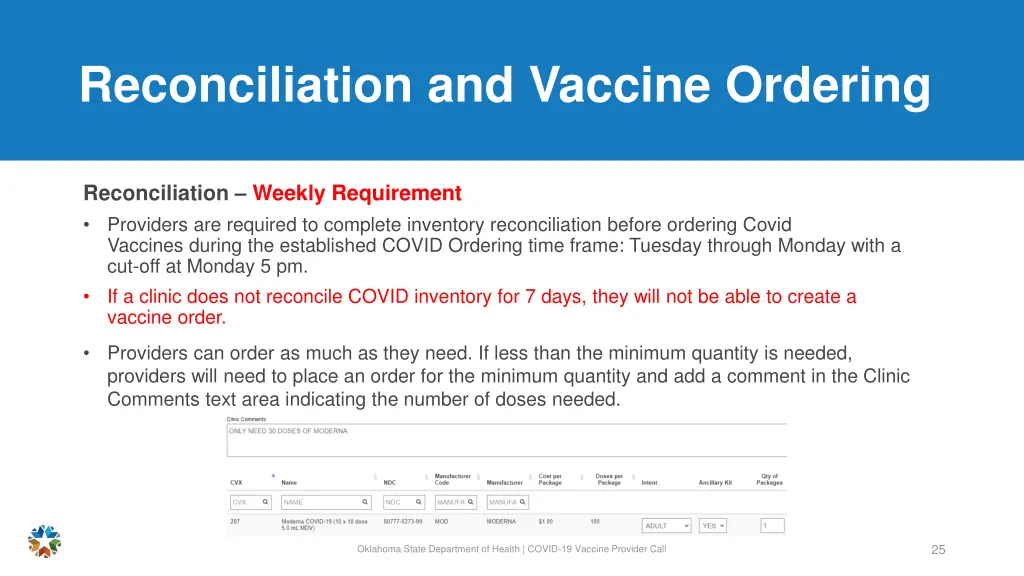 reconciliation and vaccine ordering