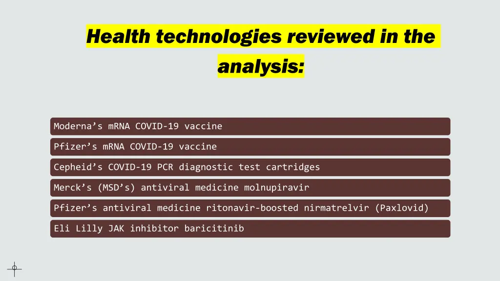 health technologies reviewed in the analysis