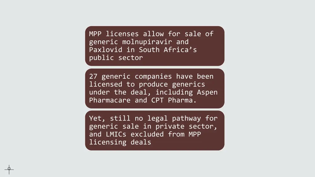 mpp licenses allow for sale of generic