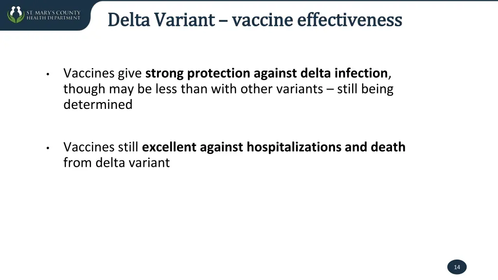 delta variant delta variant vaccine effectiveness