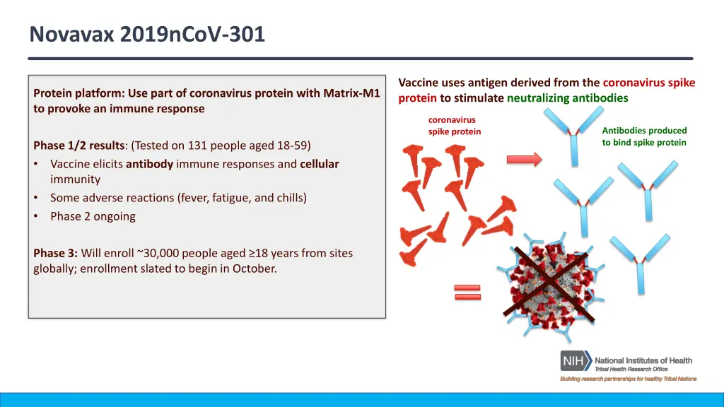 novavax 2019ncov 301